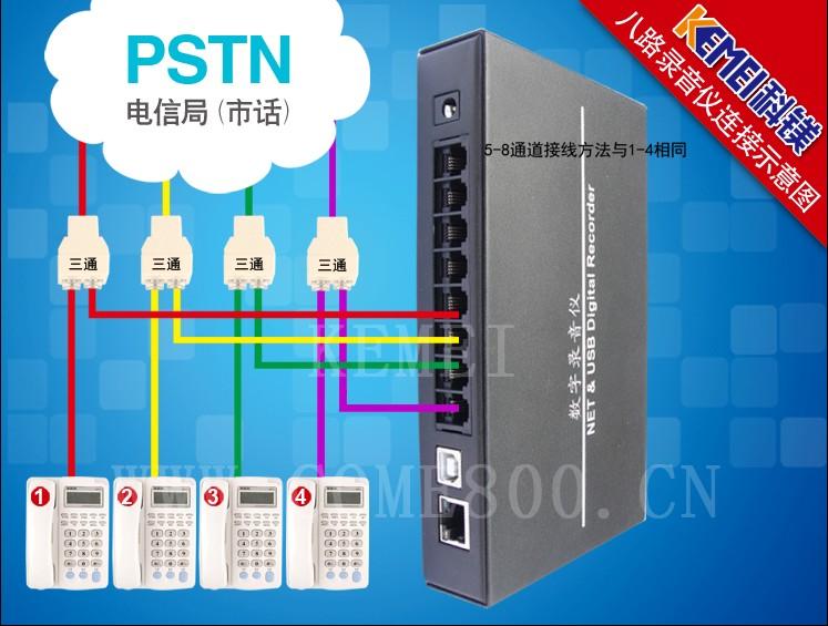 8路電話錄音儀